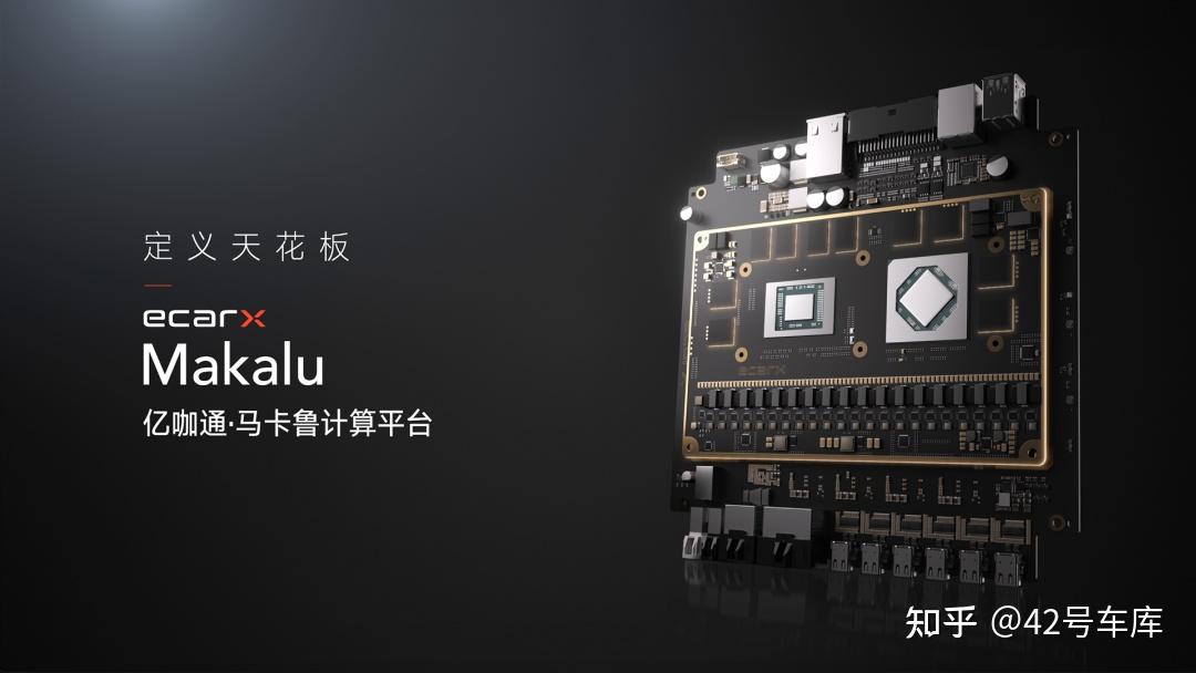 布局汽车智能化六年，亿咖通终于「亮剑」了 - 知乎