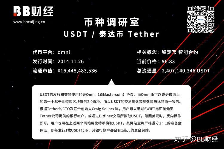 大话币圈丨泰达币:史上最大泡沫!无限增发、操纵市场的幕后黑手