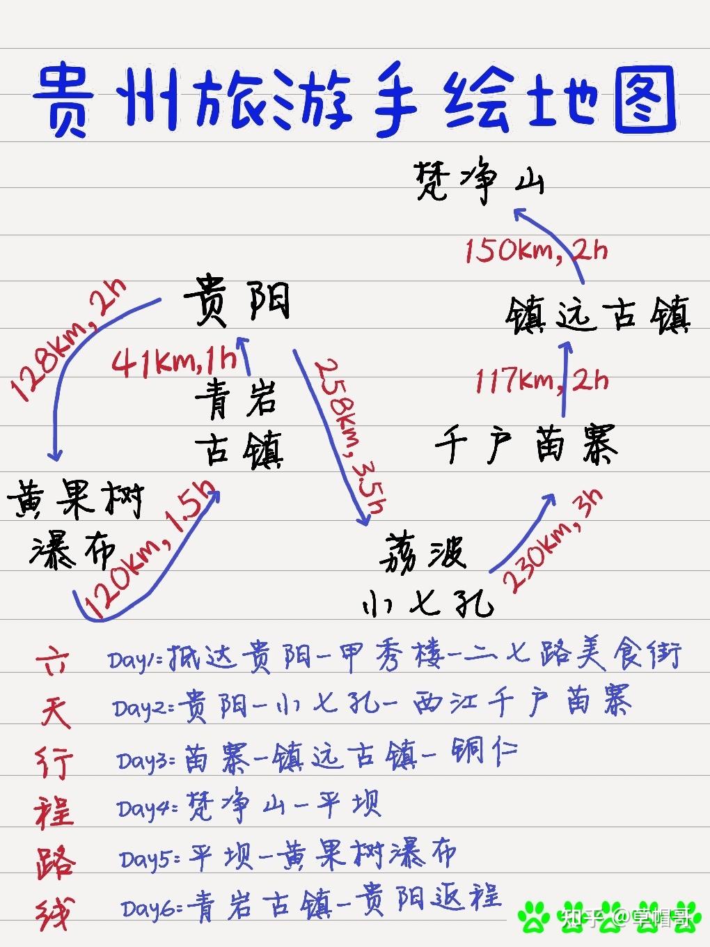 贵州旅游景点推荐美食攻略附带手绘地图攻略