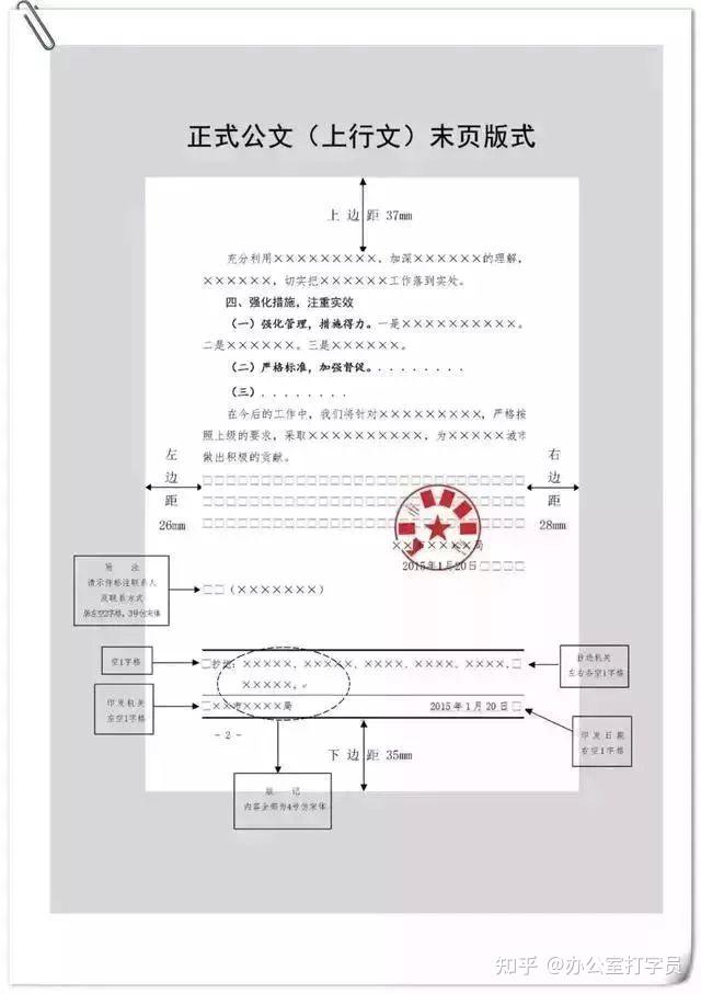 手把手教你调格式:超细图解机关公文格式设置规范 - 知乎