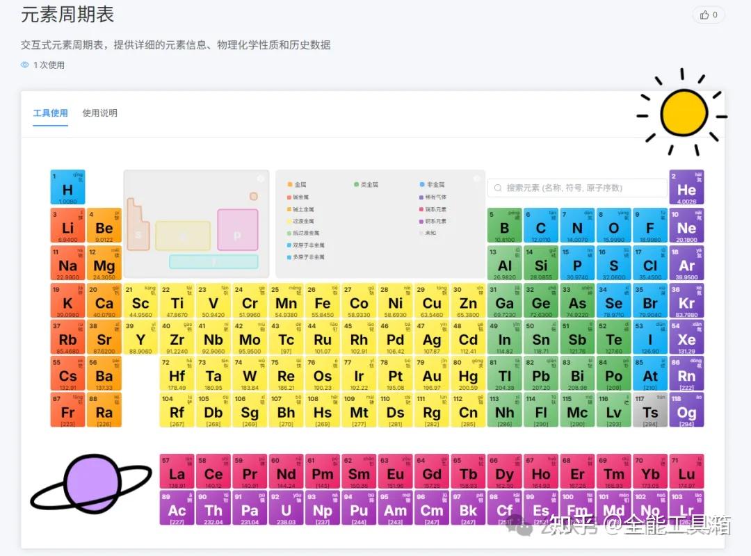 在线元素周期表，让化学学习直观有趣！ - 知乎