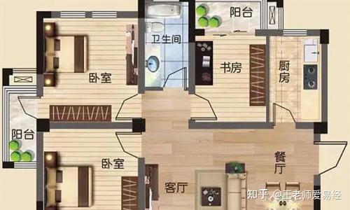 户型风水图解100例 - 知乎