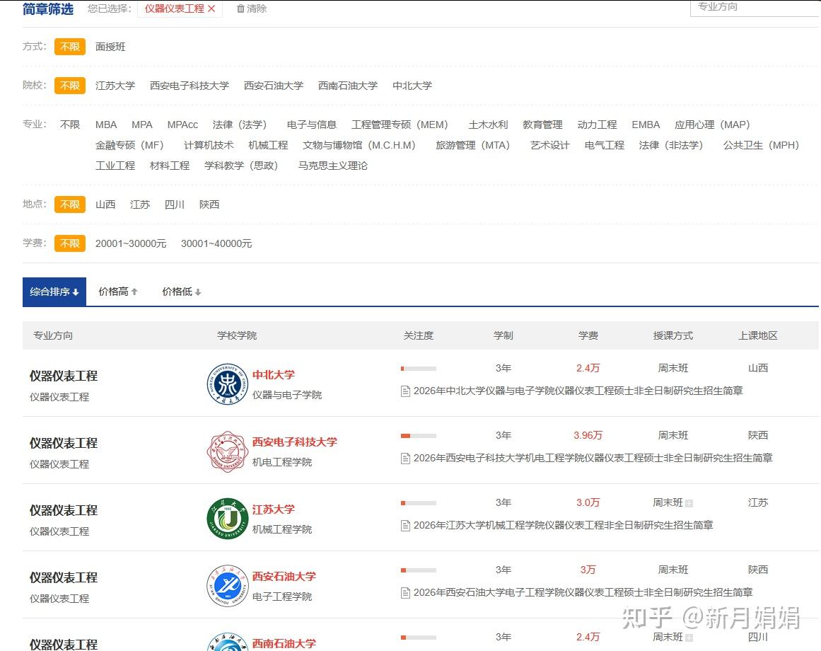 【考研攻略】2026仪器仪表工程非全日制研究生热门院校+学制学费+报考情况详解 - 知乎