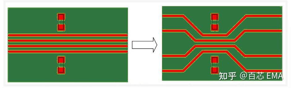 工程师必看:11 种最佳高速 PCB 布线技巧总结,图文 + 案例,通易懂 工程师必看:11 种最佳高速 PCB 布线技巧总结,图文 + 案例,通易懂