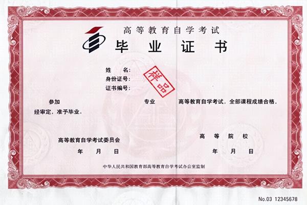 福建自考会计本科科目?去自考办报名要带些什么资料?(福建自考报名)