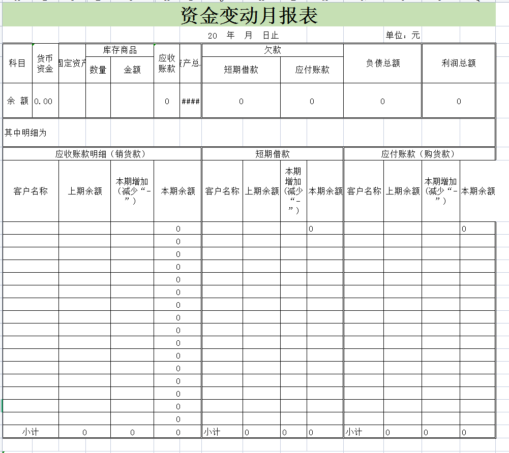 资金类往来明细表负债类往来明细表资金变动月报表账目明细表