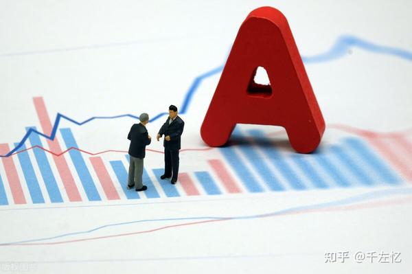 A股要怎么样才能改变跌跌不休，实现真正的繁荣起来？ - 知乎