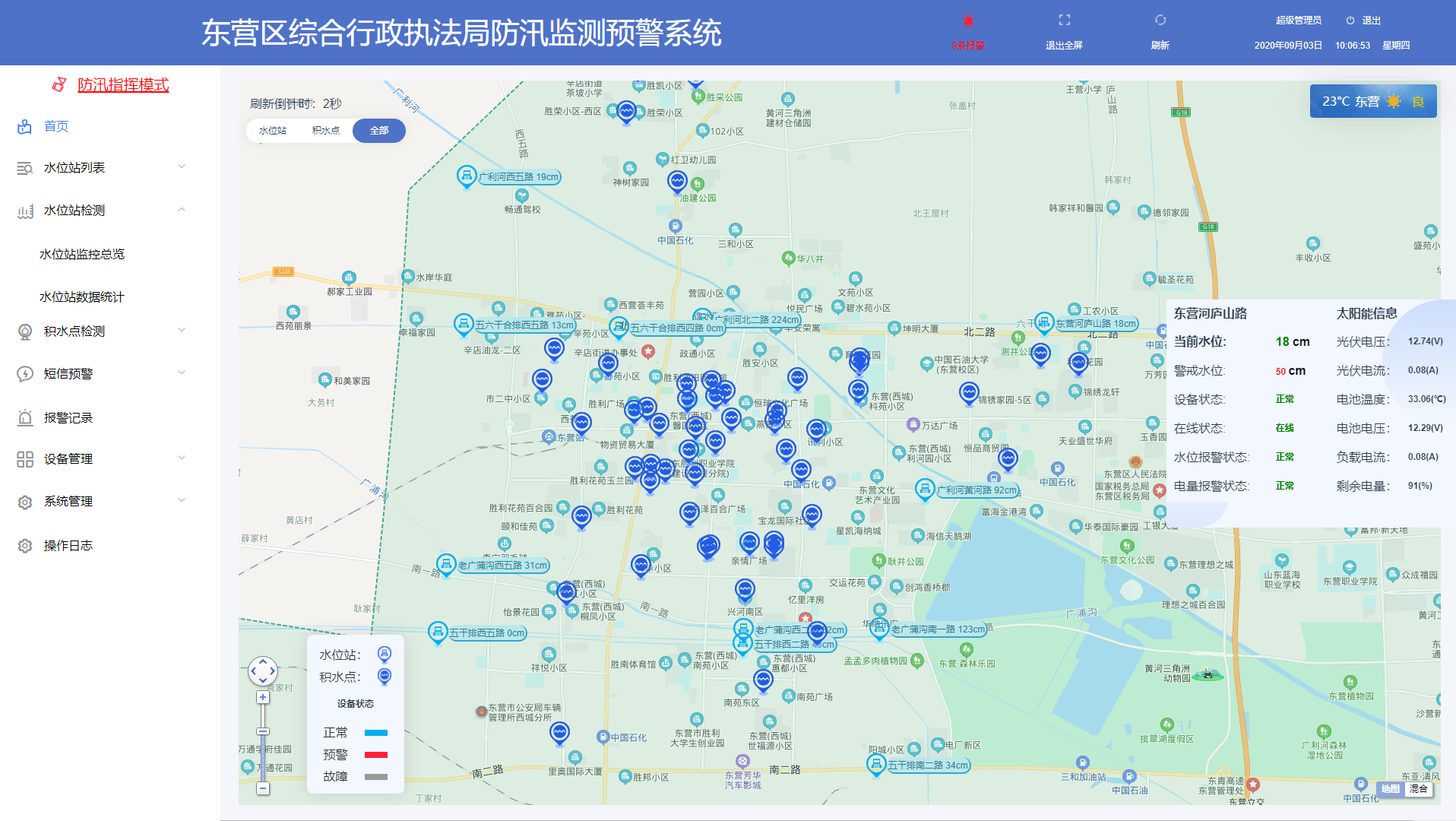 1)gis地图展示直观显示各水位站,积水点的监测站分布位置,当前水位