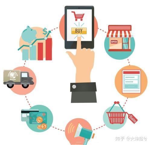 列入失信被执行人名单和限制高消费有区别吗