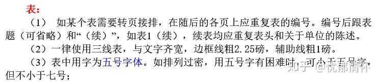 毕业论文格式问题之如何制作三线表及续表 - 知乎