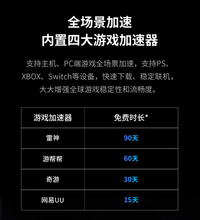 279元的be5100 wifi 7路由器,還帶2.5g網口!tp-link 7dr5130首發測評!