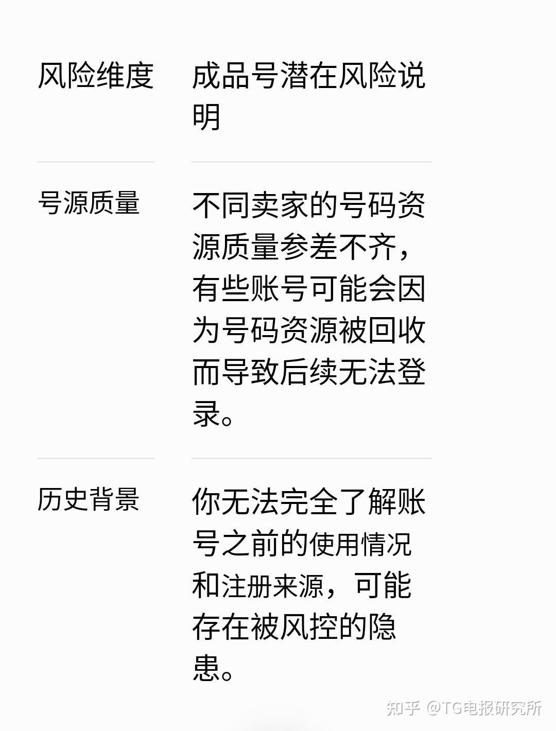 Telegram账号怎么选?看完+86注册和成品号的区别再决定