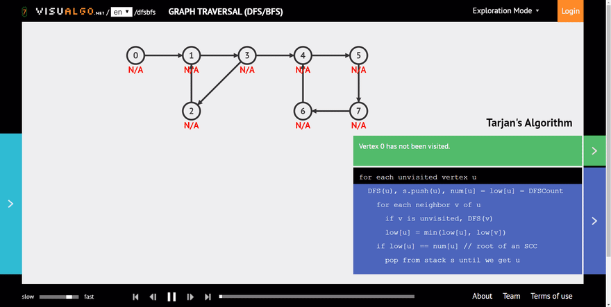盘点数据结构和算法的可视化工具 - 知乎