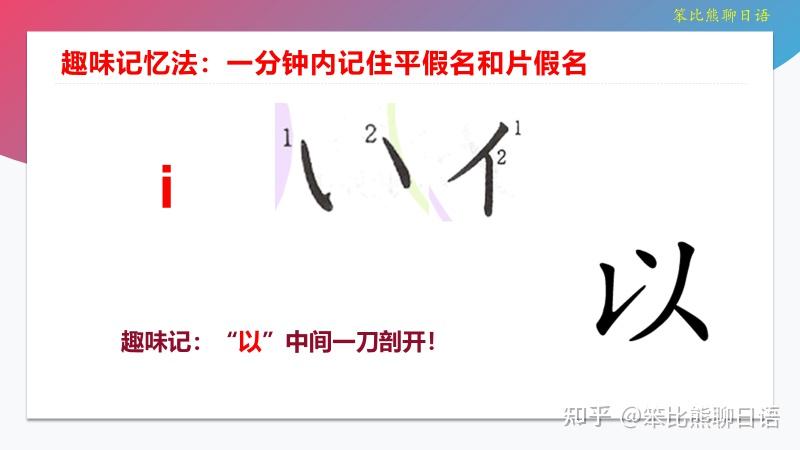 日语五十音图:一分钟内记住平假名和片假名 - 知乎