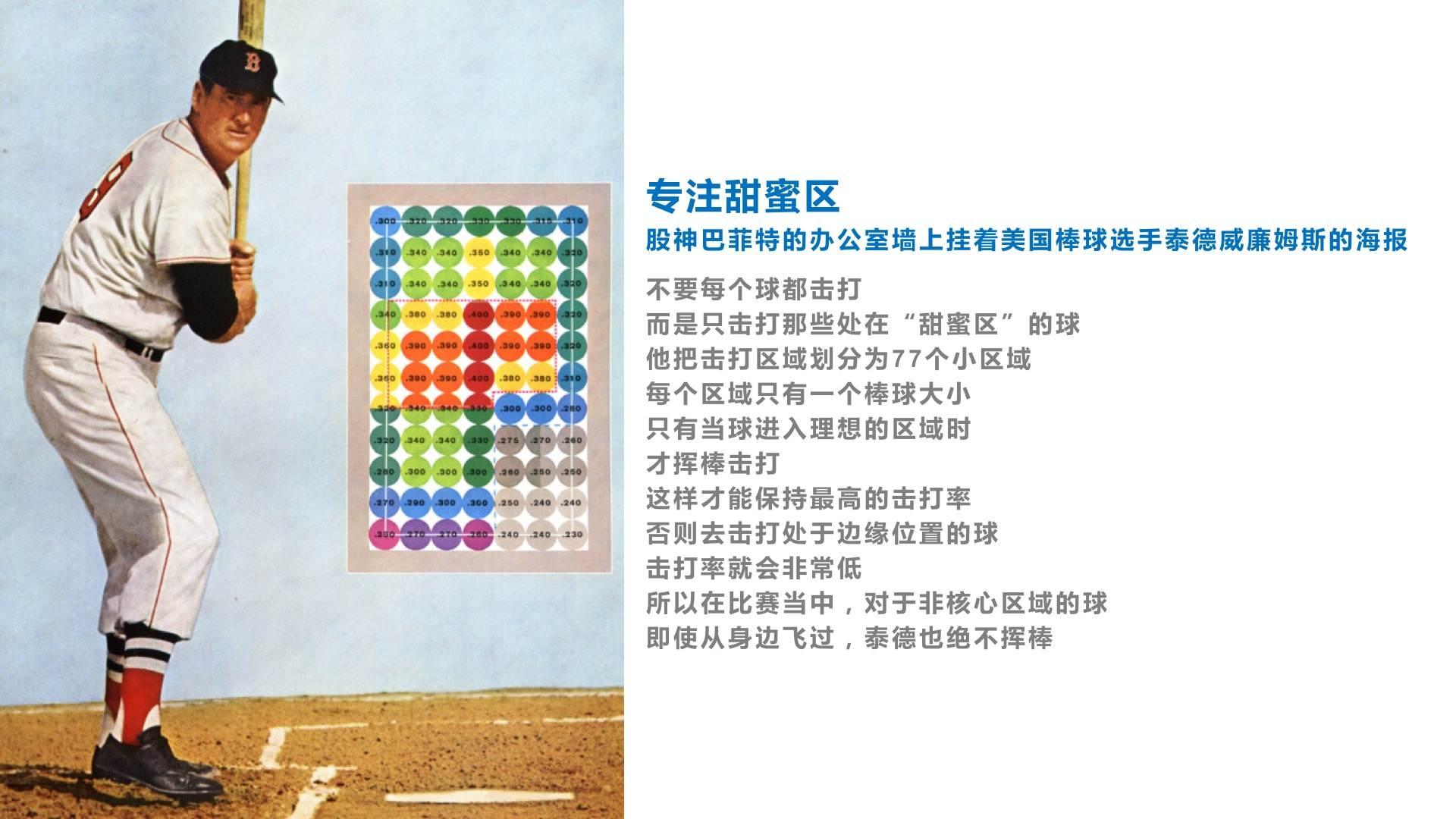 在股神巴菲特的办公室墙壁上挂着美国棒球选手泰德威廉姆斯的这张海报