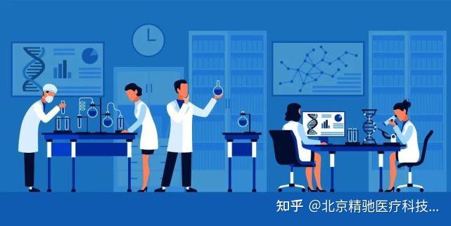 带你了解临床试验流程（二） - 知乎