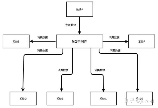 深入了解MQTT服务器的工作原理与特点(深入了解每位家长的需要和特点是保育员)