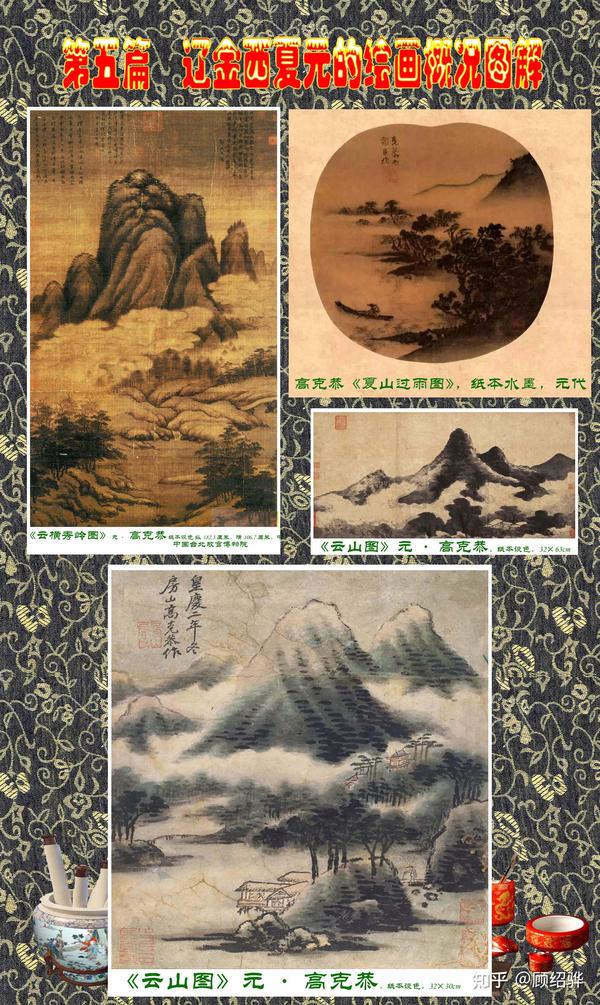 顾绍骅编辑中国画知识普及版第五篇辽金西夏元的绘画概况上二 知乎