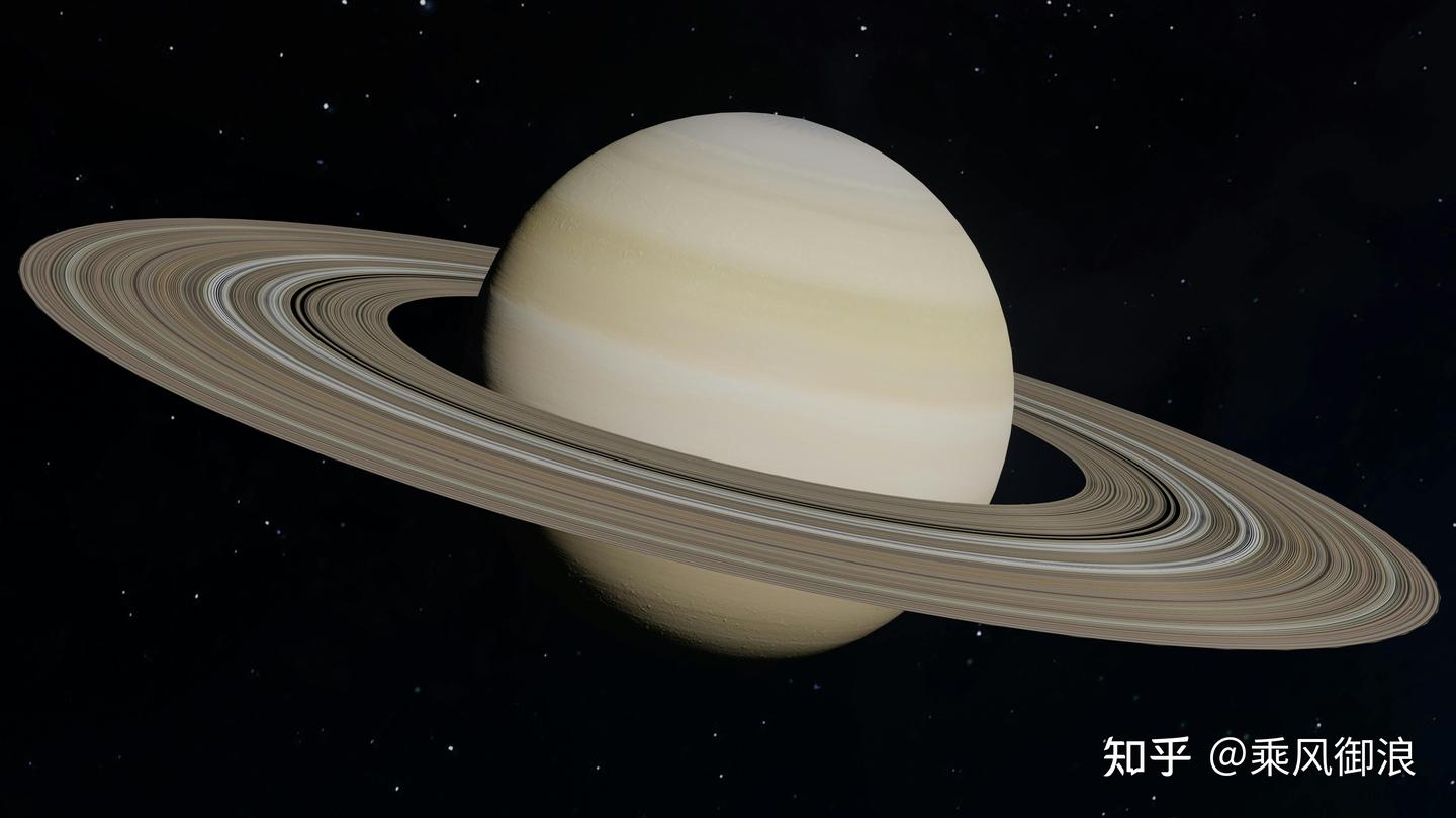 天干10年、一运20年、一甲子60年和天年120年怎么来？ - 知乎