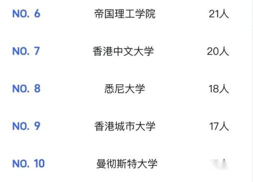 华南理工自主招生名单_华南理工 2017自主招生 面试_华南理工招生网