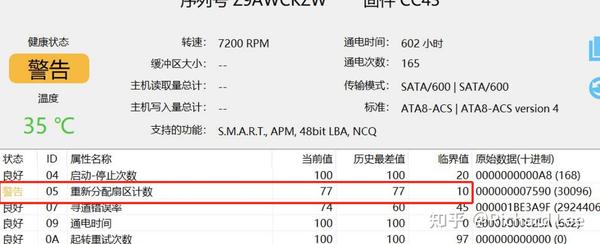 搞懂硬盘SMART信息,你也可以给硬盘把脉 - 知乎