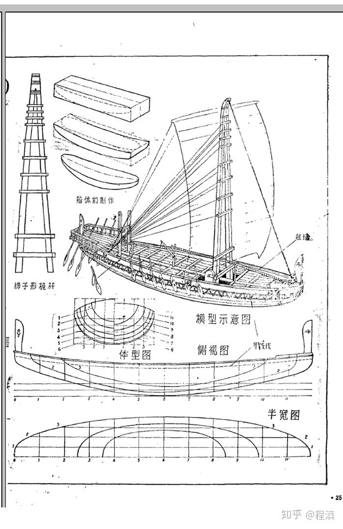 埃及古代航运造船技术 - 知乎