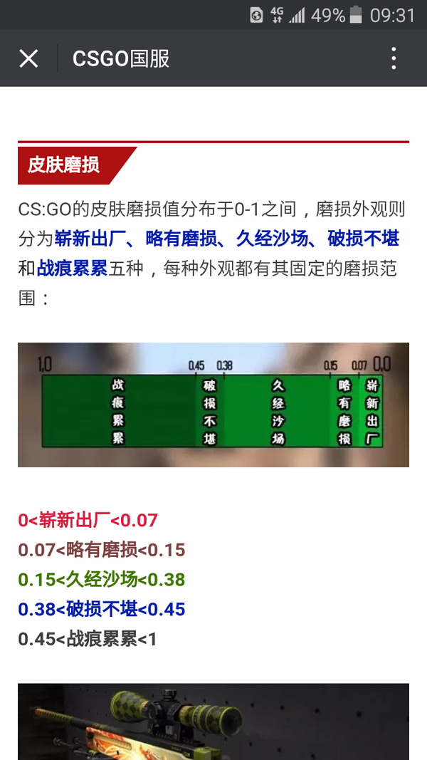 Cs Go 皮肤破损不堪的设置是否没有意义 知乎
