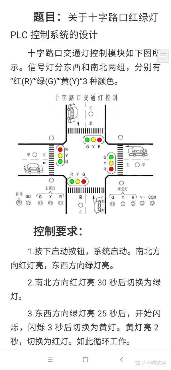 关于十字路口红绿灯plc控制系统的设计