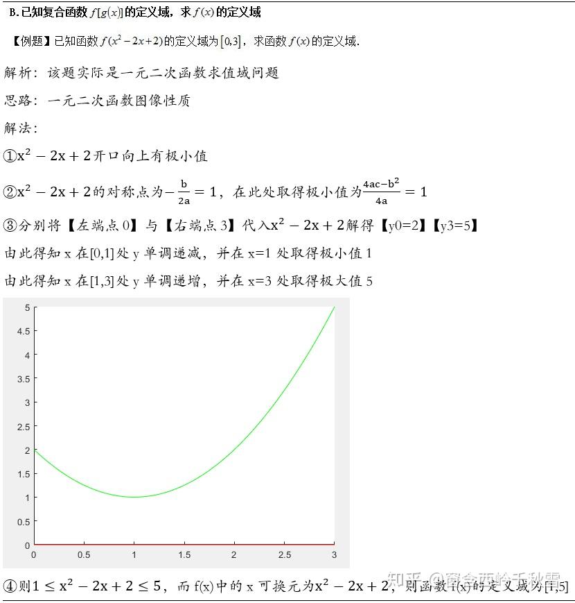 啥叫抽象函数 v2-691ac9dbf158202465184dfb257291fe_r.jpg