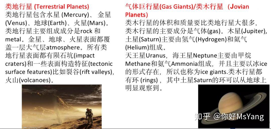 CLIL学科词汇1-天文学Astronomy - 知乎