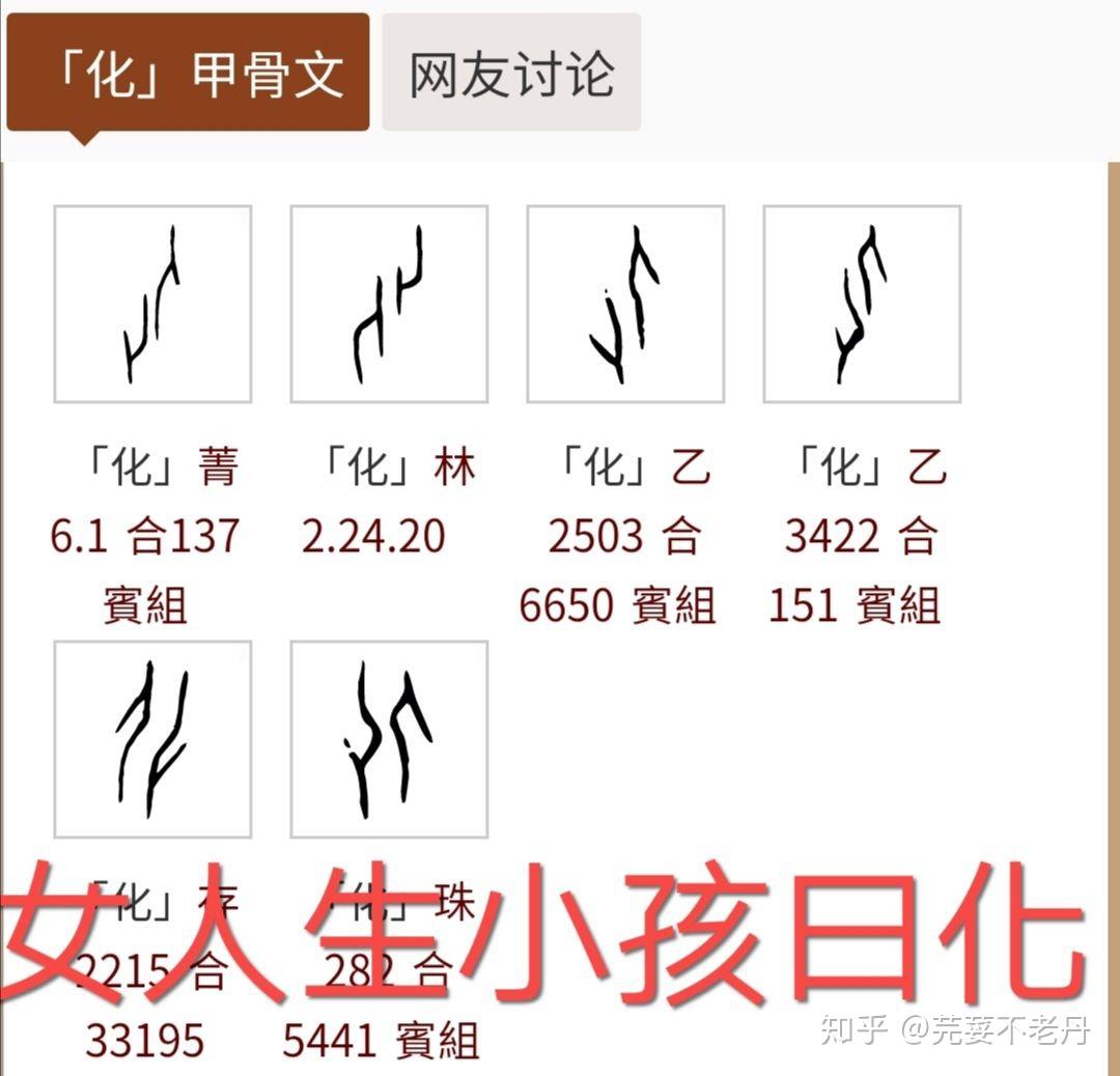 甲骨文化字的意象构形