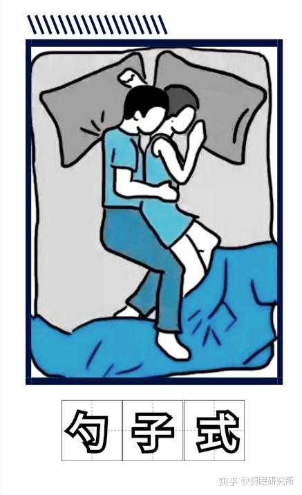 情侣间不为人知「床上姿势」!一眼看穿ta的潜藏心机(恋爱必测)