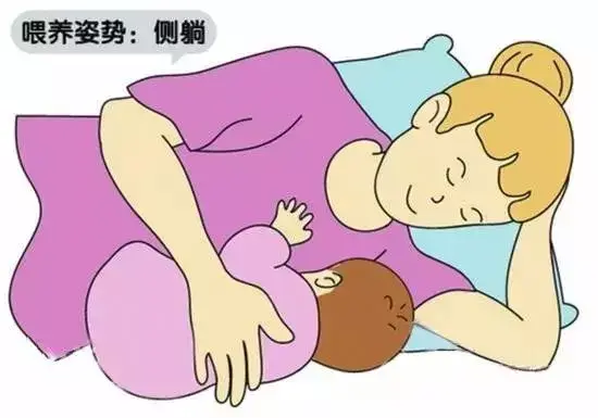 侧躺式:适合剖腹产或分娩时出现过难产,坐着不舒服,白天晚上都在床上