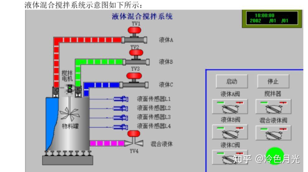 mcgs嵌入式組態軟件與西門子聯合通信