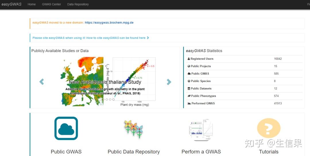 孟德尔随机化的准备工作,GWAS数据的网站下载方法 知乎
