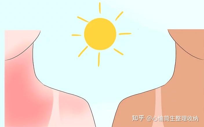 教你分辨肤色,搭配不同颜色的服装,美出银河系(春节你不得不看的变美攻略) - 知乎