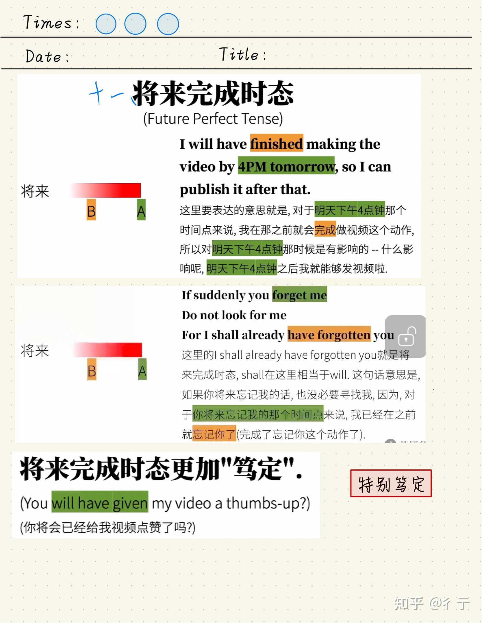 英语兔语法课学习笔记(一) - 知乎