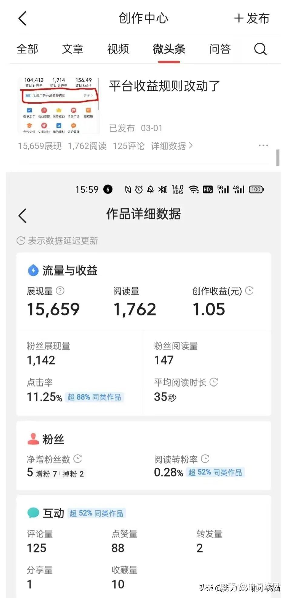 头条制作短视频有收益吗多少钱(头条制作短视频有收益吗多少钱一个月)
