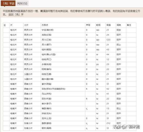 舜读什么 禹读什么 钦读什么