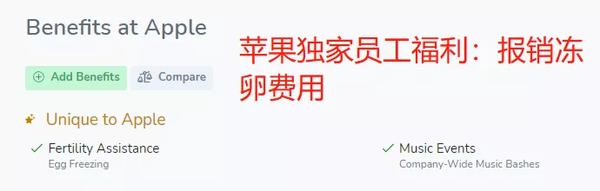 聚众 薅羊毛 脸书 谷歌 苹果 亚麻的这些 隐藏 福利就剩你不知道了 知乎