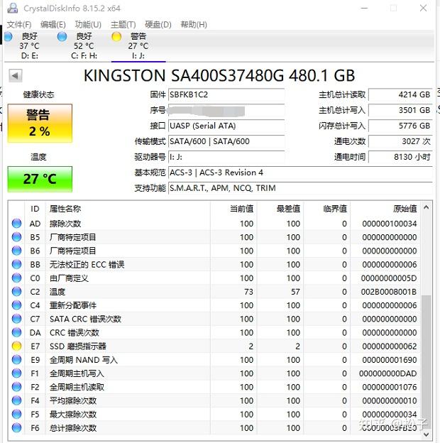 硬盘分区变成RAW的解决方法 - 知乎