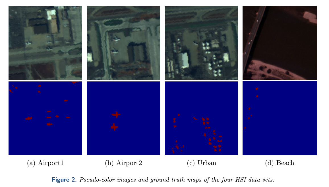 Hyperspectral Anomaly Detection - 知乎