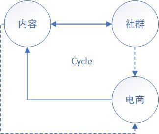 旅行软件app_旅行软件哪个好用_旅行软件