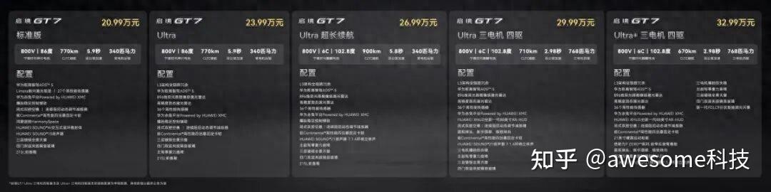 乾崑满配越级享受 启境GT7正式上市售20.99万-32.99万元