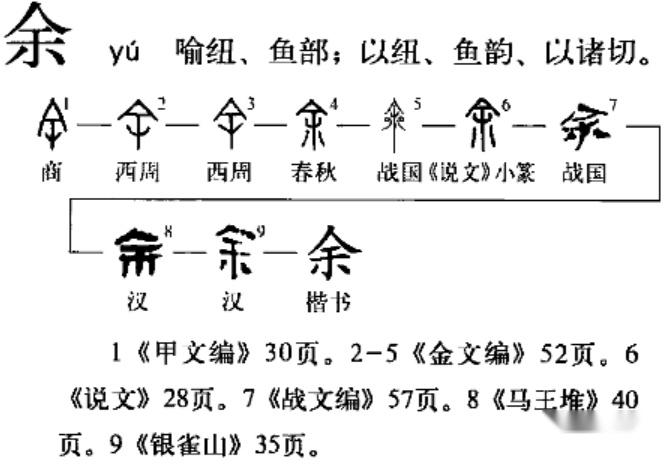 經史易混淆字【卅二】:餘---余 - 知乎