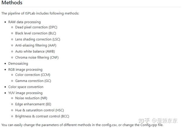 Huawei LUNA200044722S Solar Storage System Datasheet ENF