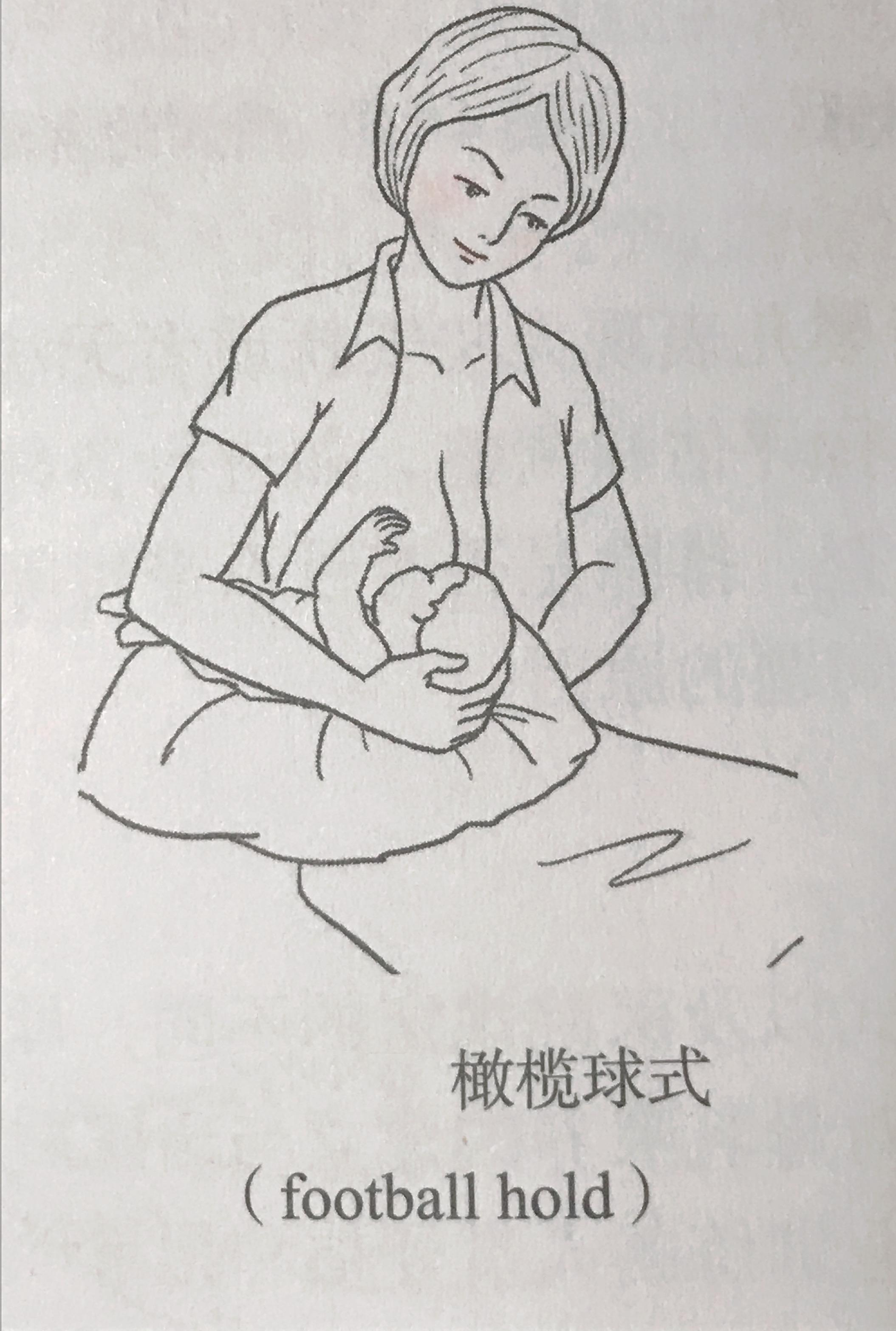 产后非常重要的一件事:找到舒适的哺乳姿势