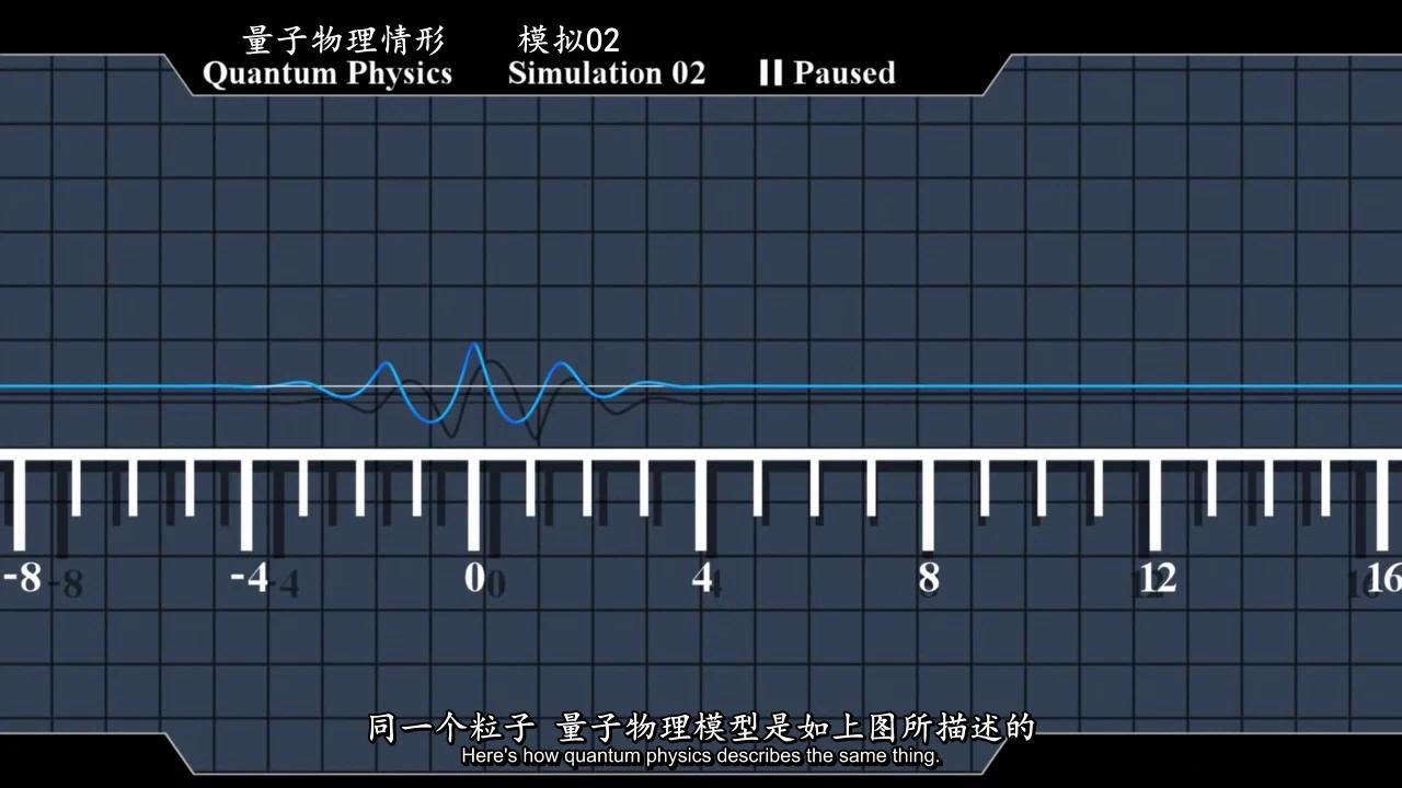 量子力学快速理解什么是波函数：波函数的动画演示 - 知乎