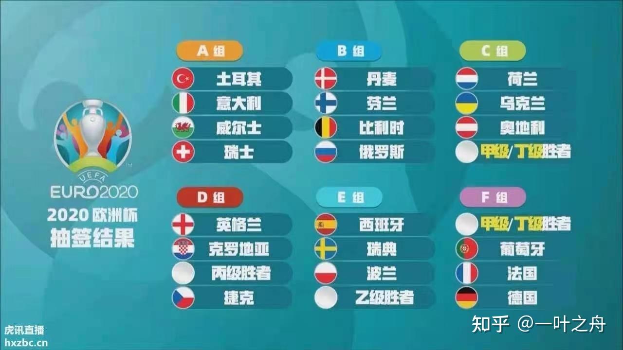 欧洲杯决战预测：德国vs丹麦起伏激烈的对决