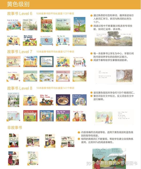 『英文分级阅读』PM Plus 彩虹阅读一套真正适合英语语言学习的分级绘本 - 知乎